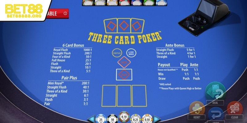 Mobile devices display Three Card Poker smoothly