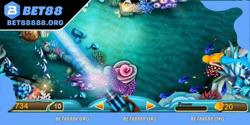 Overview of the key elements in core gameplay mechanics