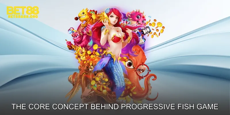 The Core Concept Behind Progressive Fish Game