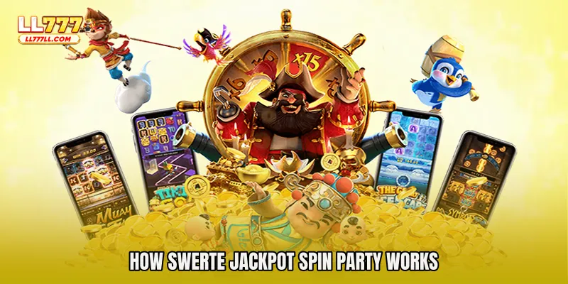 How Swerte Jackpot Spin Party Works