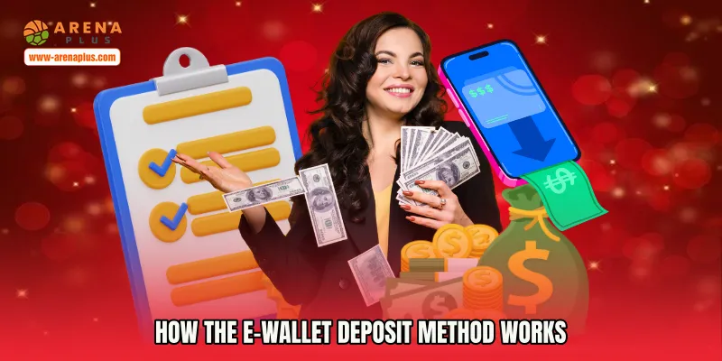 How the E-Wallet Deposit Method Works